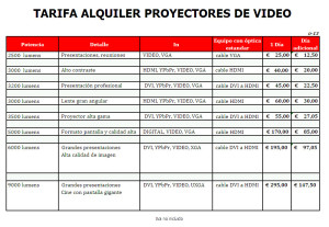 ALQUILER DE PROYECTORES EN MADRID